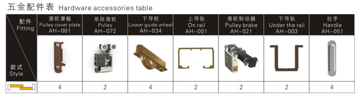 SG-SD002移門五金