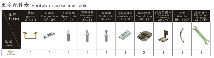 SG-FD001移門五金