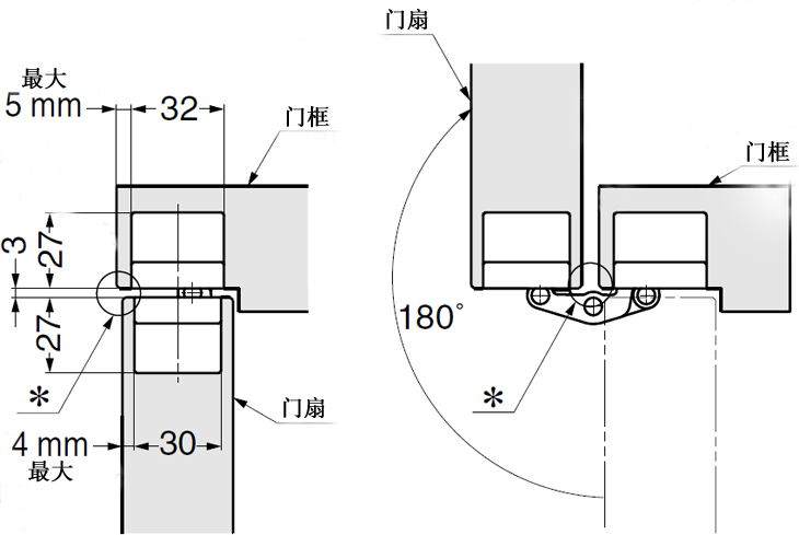 開孔尺寸02.jpg