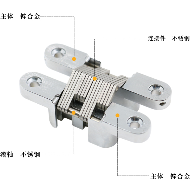 暗鉸鏈細節(jié)展示.jpg