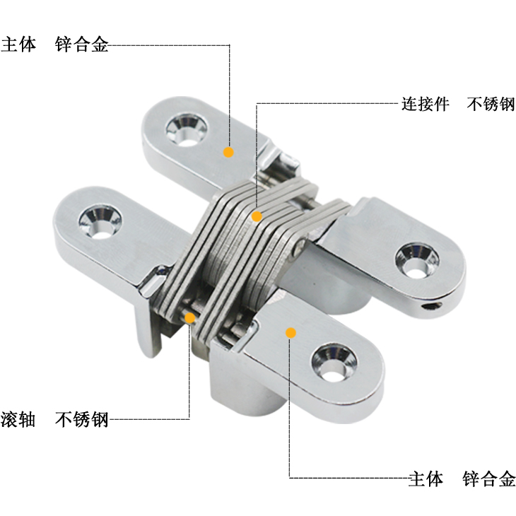 暗藏式合頁(yè)細(xì)節(jié)展示.jpg