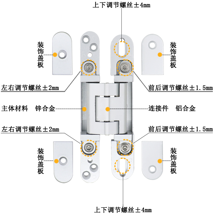 隱形合頁(yè)細(xì)節(jié)展示.jpg