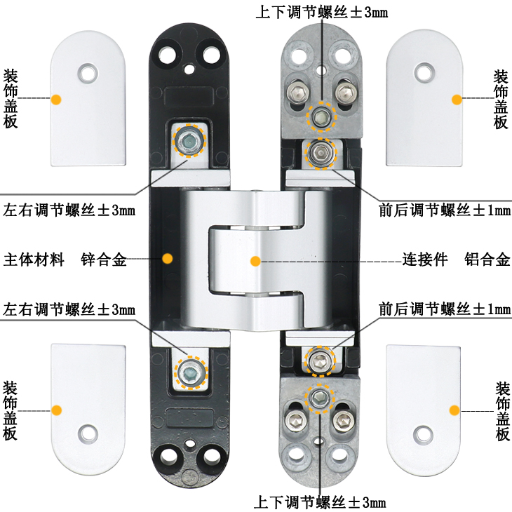 可調(diào)合頁(yè)細(xì)節(jié)展示.jpg