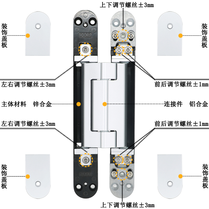 可調(diào)鉸鏈細(xì)節(jié)展示.jpg