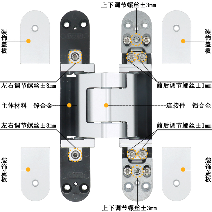 三維可調合頁細節(jié)展示.jpg