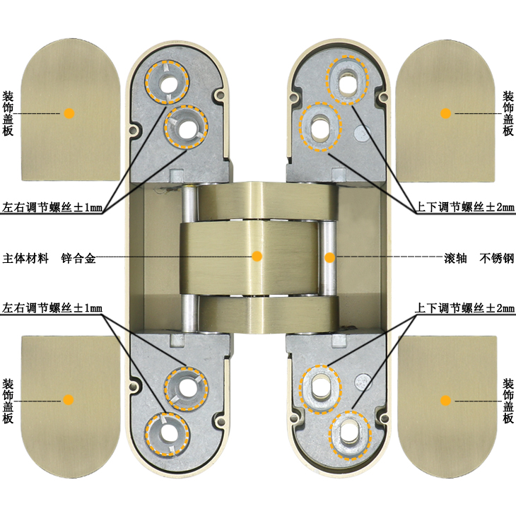 可調(diào)整鉸鏈細(xì)節(jié)展示.jpg