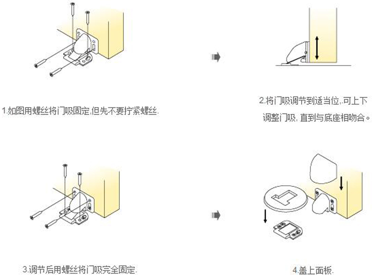 日式松下款式萬科精裝房室內(nèi)門環(huán)保防風(fēng)防震防脫專用地吸廠家神岡五金安裝方法.jpg