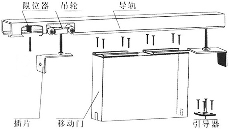 神岡鋅合金室內木質門移門折疊門滑動門靜音吊輪廠家SG-MOD001安裝方法.jpg