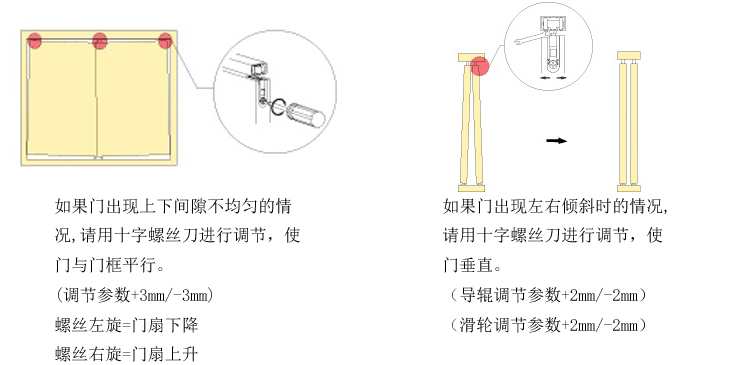 神岡日式二維可調(diào)塑膠靜音60公斤木質(zhì)移門柜門吊輪廠家SG-MOD002調(diào)整方法.jpg