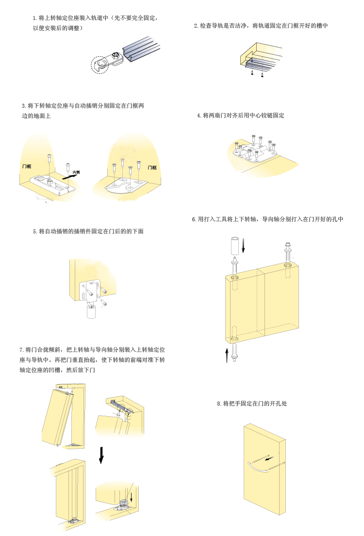 折門一安裝步驟.jpg