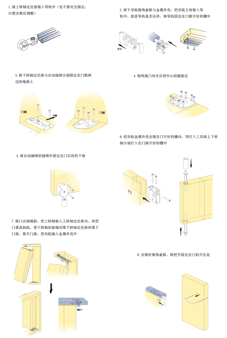 折門三安裝步驟.jpg