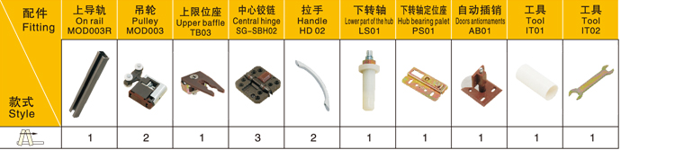 折門配套4配件.jpg