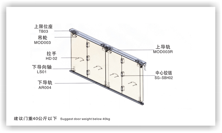 折疊門配套6.jpg