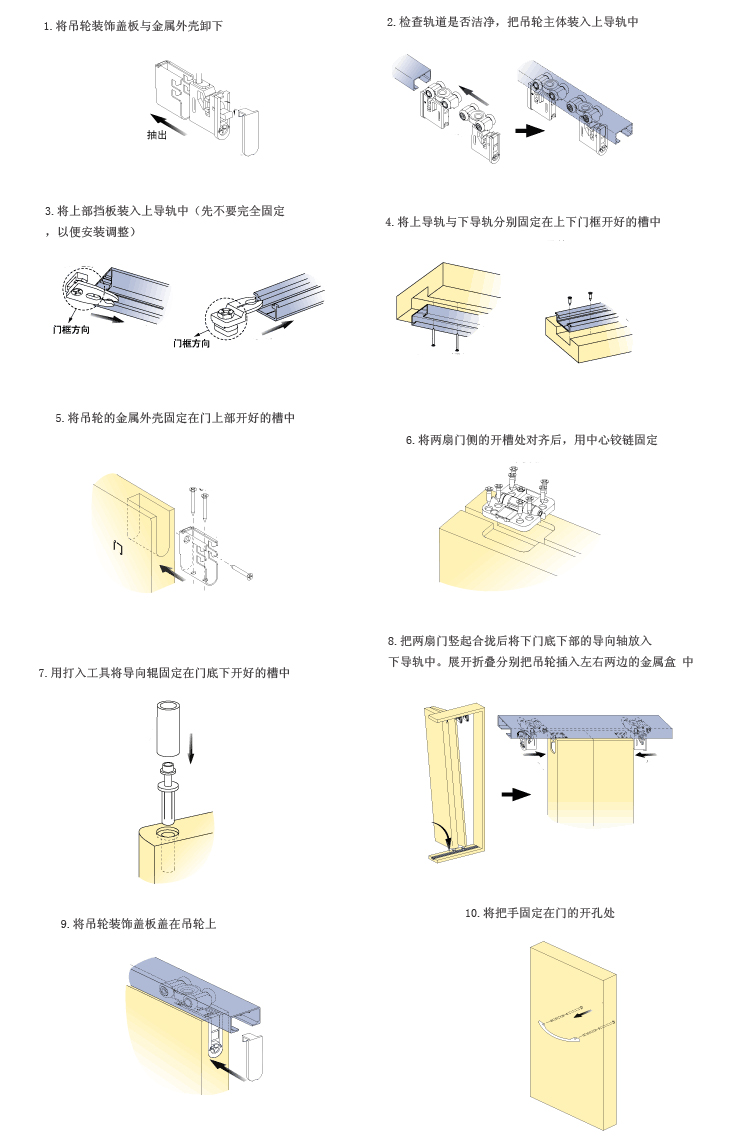 折門六安裝步驟.jpg