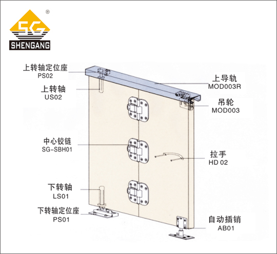 折疊門日式靜音可調(diào)節(jié)吊輪鋁合金軌道五金配件 全套